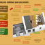 solution_projet - ETHAN RENOVATION - toiture - façades - renovation